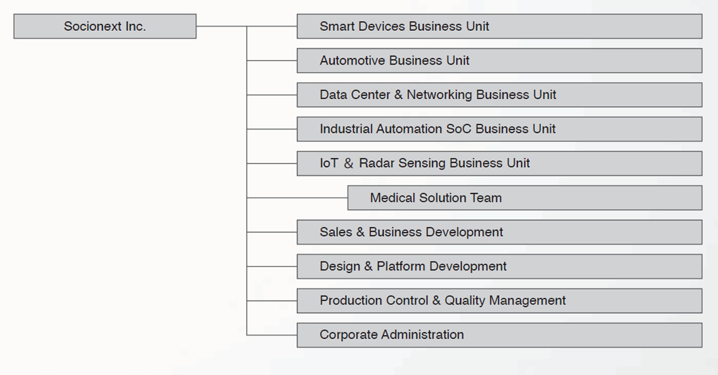 overview_en_l.jpg