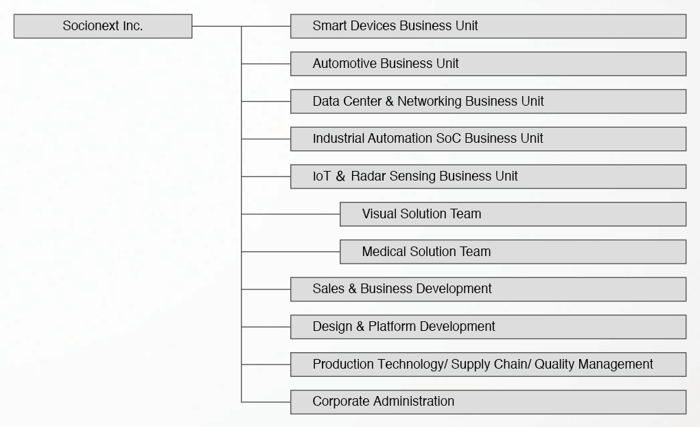 overview_en_l.jpg
