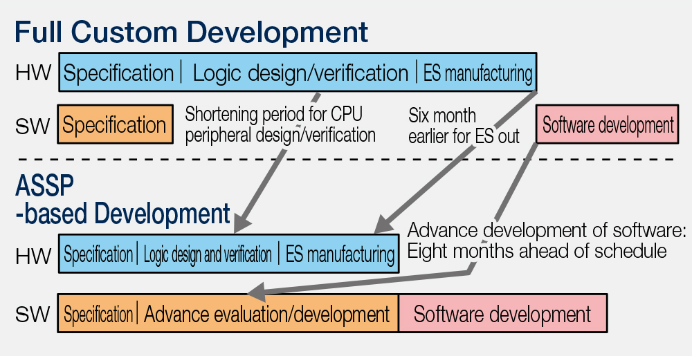 assp_base_02.jpg