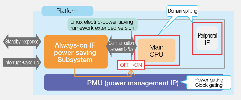 Power_01.jpg