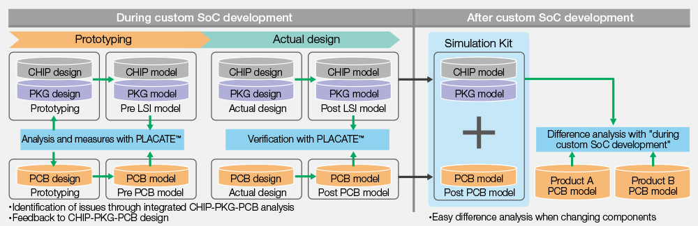 placate_02.jpg