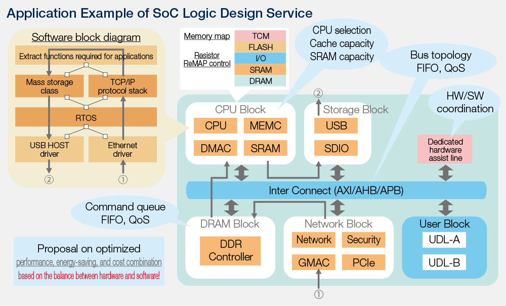 soc_02.jpg